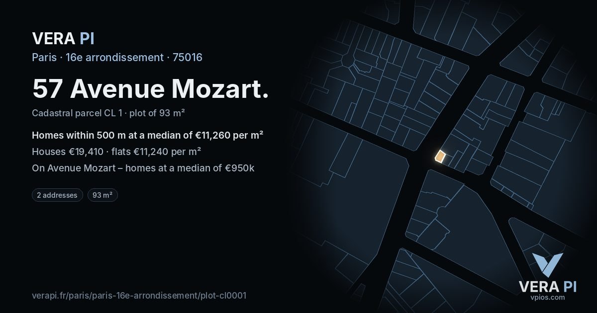 57 Avenue Mozart, 16e arrondissement at night – the plot lit, the parcels around coloured by the prices near them