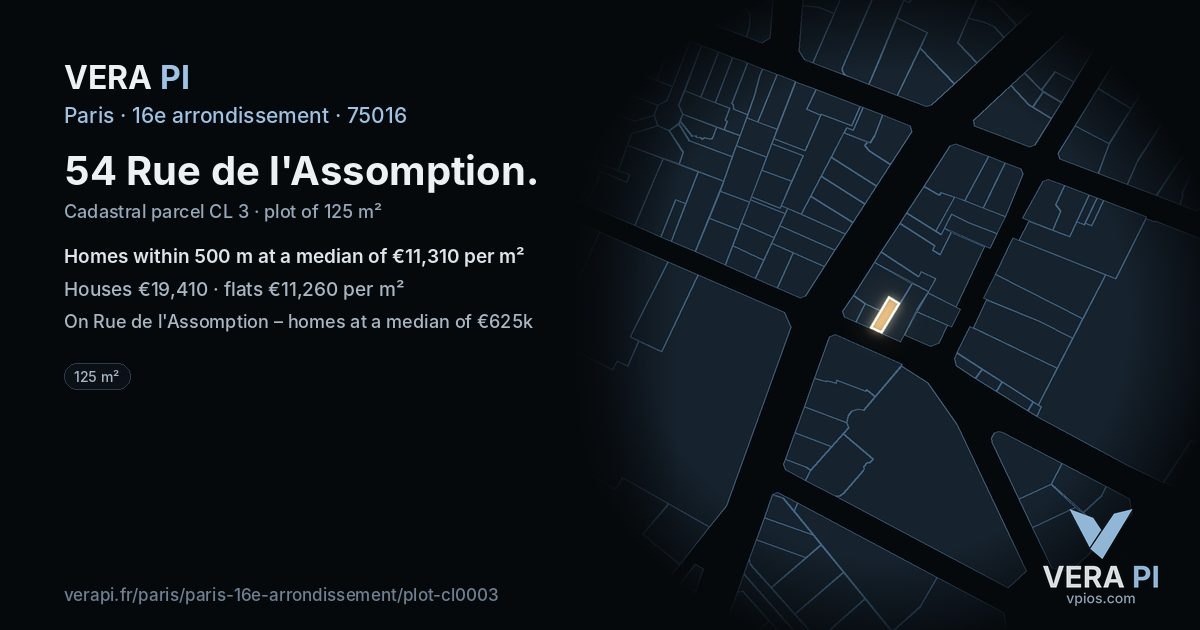 54 Rue de l'Assomption, 16e arrondissement at night – the plot lit, the parcels around coloured by the prices near them