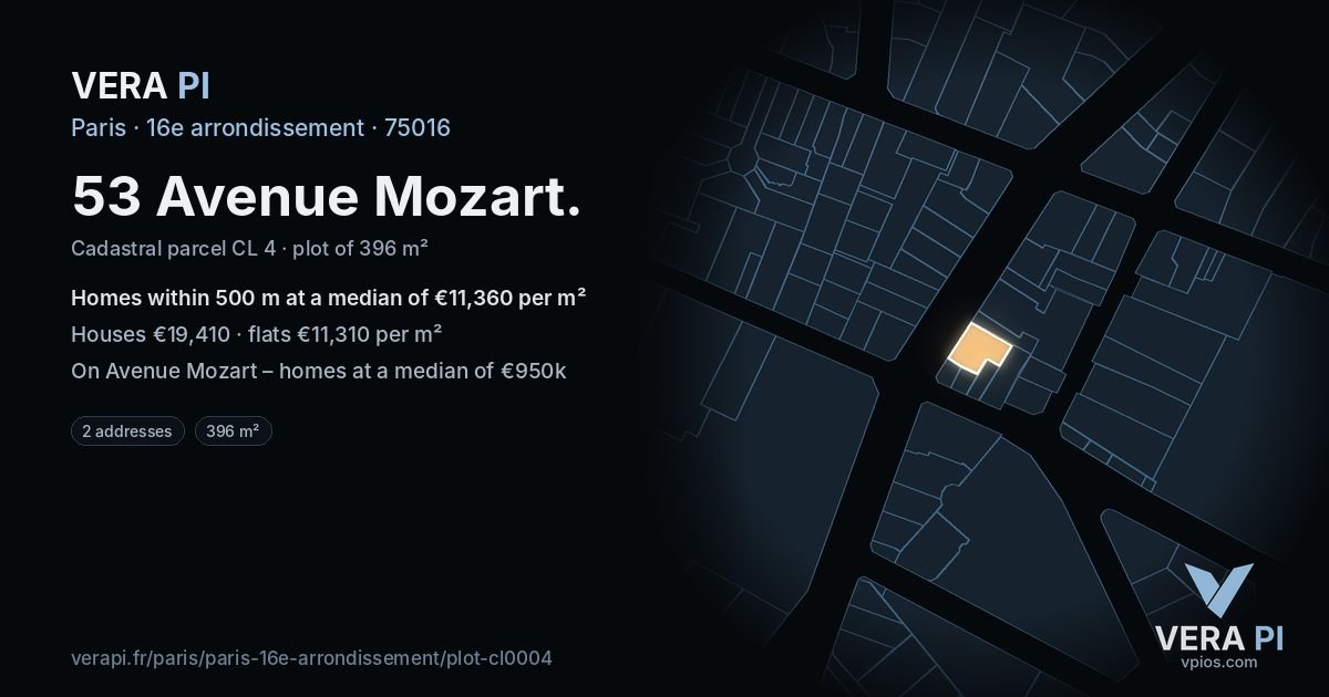 53 Avenue Mozart, 16e arrondissement at night – the plot lit, the parcels around coloured by the prices near them
