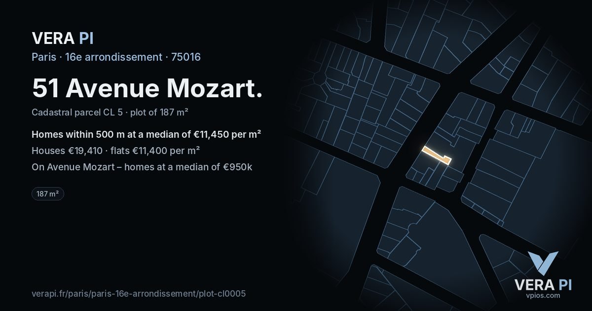 51 Avenue Mozart, 16e arrondissement at night – the plot lit, the parcels around coloured by the prices near them