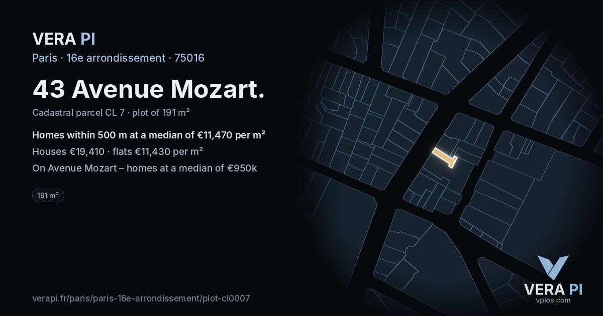 43 Avenue Mozart, 16e arrondissement at night – the plot lit, the parcels around coloured by the prices near them