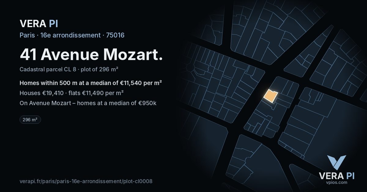 41 Avenue Mozart, 16e arrondissement at night – the plot lit, the parcels around coloured by the prices near them