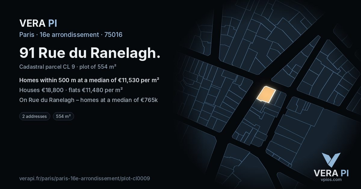 91 Rue du Ranelagh, 16e arrondissement at night – the plot lit, the parcels around coloured by the prices near them