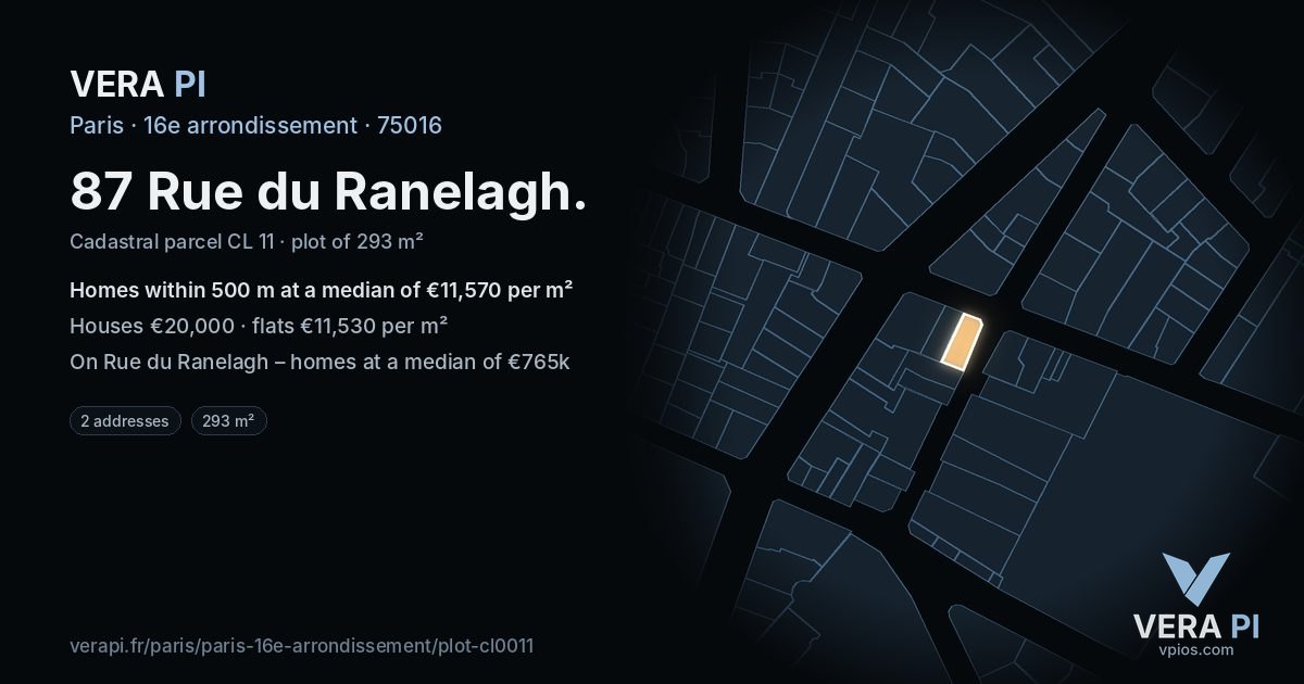 87 Rue du Ranelagh, 16e arrondissement at night – the plot lit, the parcels around coloured by the prices near them