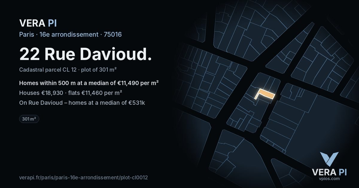 22 Rue Davioud, 16e arrondissement at night – the plot lit, the parcels around coloured by the prices near them