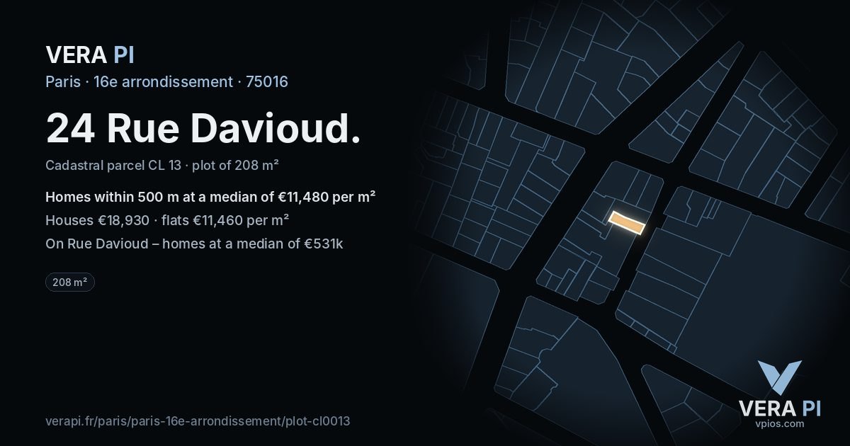 24 Rue Davioud, 16e arrondissement at night – the plot lit, the parcels around coloured by the prices near them