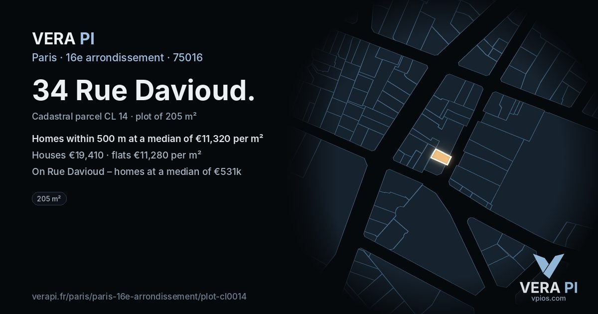 34 Rue Davioud, 16e arrondissement at night – the plot lit, the parcels around coloured by the prices near them