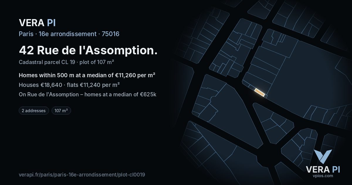 42 Rue de l'Assomption, 16e arrondissement at night – the plot lit, the parcels around coloured by the prices near them