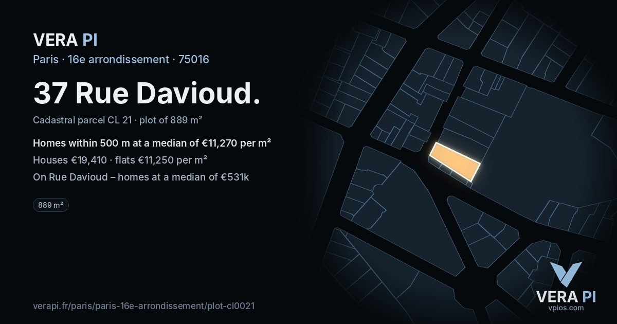 37 Rue Davioud, 16e arrondissement at night – the plot lit, the parcels around coloured by the prices near them