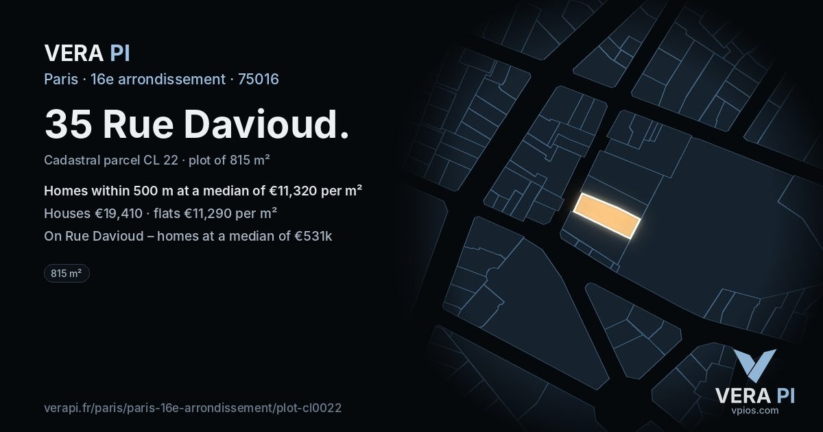35 Rue Davioud, 16e arrondissement at night – the plot lit, the parcels around coloured by the prices near them