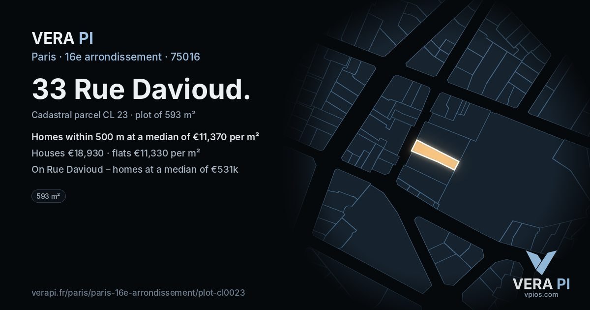33 Rue Davioud, 16e arrondissement at night – the plot lit, the parcels around coloured by the prices near them