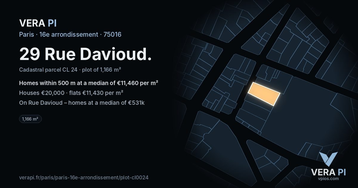 29 Rue Davioud, 16e arrondissement at night – the plot lit, the parcels around coloured by the prices near them
