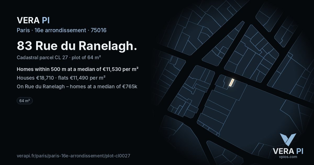83 Rue du Ranelagh, 16e arrondissement at night – the plot lit, the parcels around coloured by the prices near them