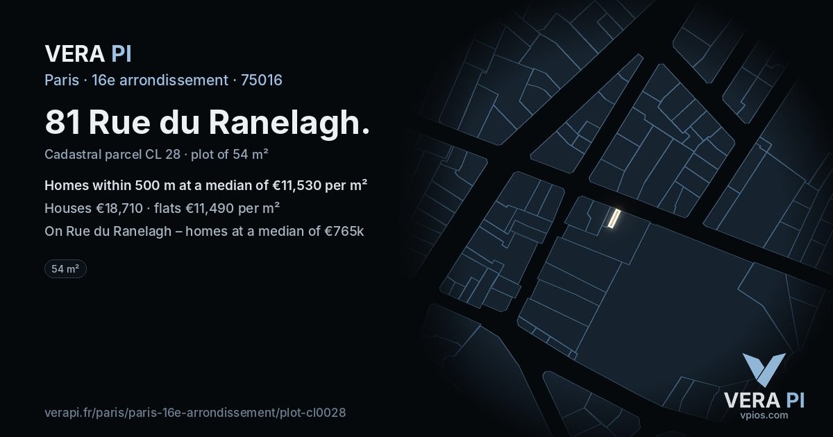 81 Rue du Ranelagh, 16e arrondissement at night – the plot lit, the parcels around coloured by the prices near them
