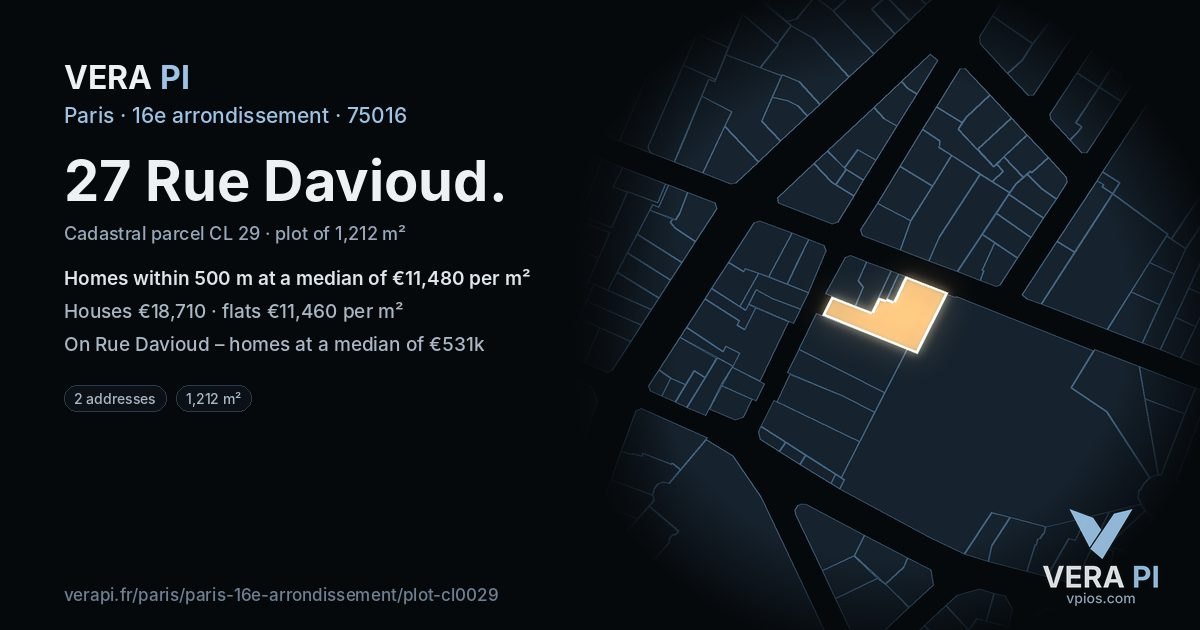 27 Rue Davioud, 16e arrondissement at night – the plot lit, the parcels around coloured by the prices near them