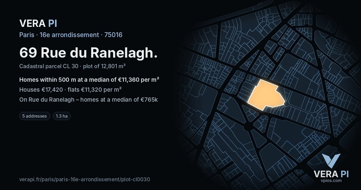 69 Rue du Ranelagh, 16e arrondissement at night – the plot lit, the parcels around coloured by the prices near them