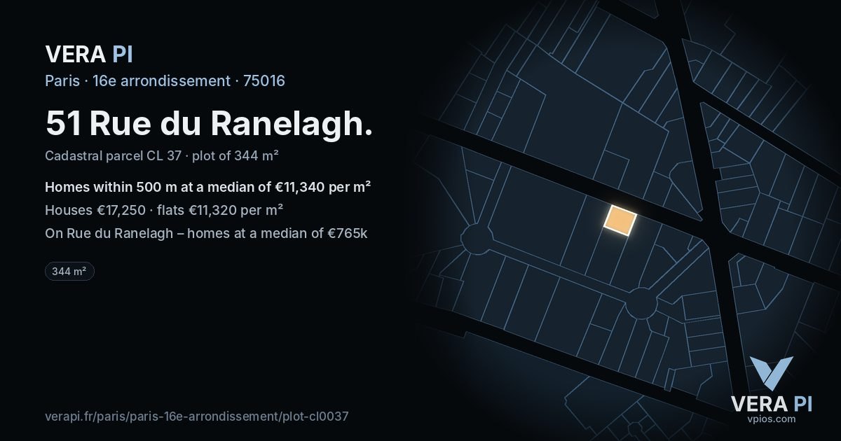 51 Rue du Ranelagh, 16e arrondissement at night – the plot lit, the parcels around coloured by the prices near them