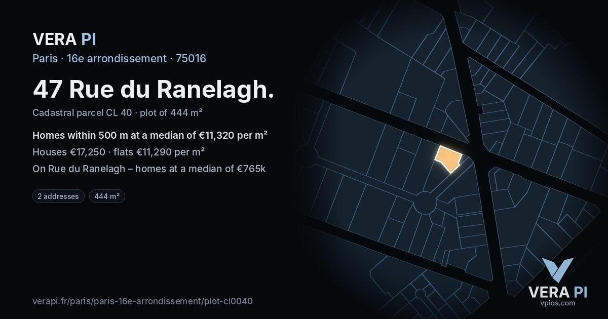 47 Rue du Ranelagh, 16e arrondissement at night – the plot lit, the parcels around coloured by the prices near them