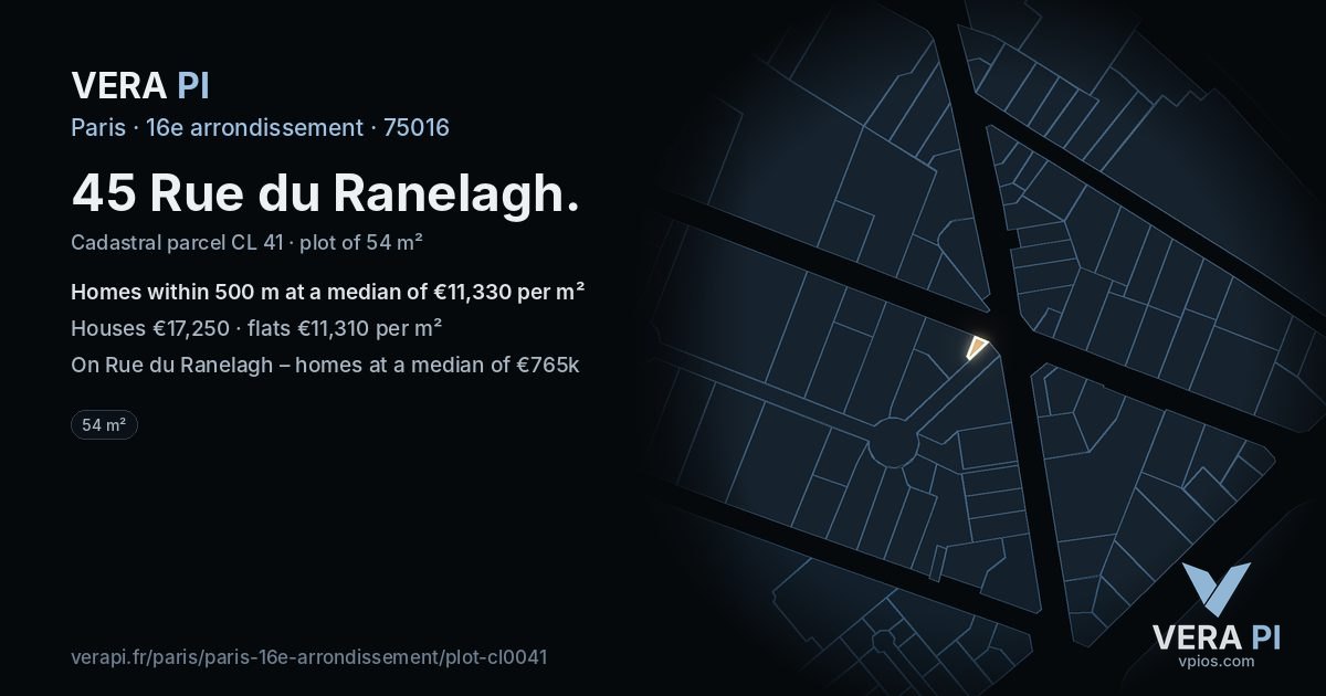 45 Rue du Ranelagh, 16e arrondissement at night – the plot lit, the parcels around coloured by the prices near them