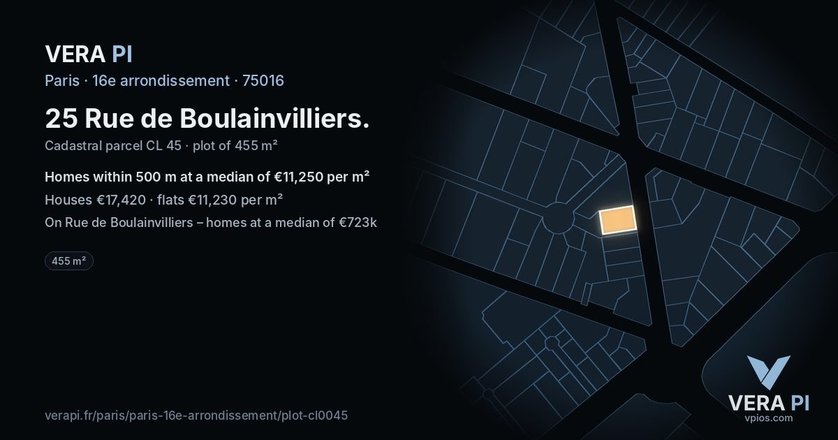 25 Rue de Boulainvilliers, 16e arrondissement at night – the plot lit, the parcels around coloured by the prices near them