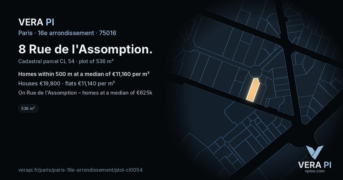 8 Rue de l'Assomption, 16e arrondissement at night – the plot lit, the parcels around coloured by the prices near them