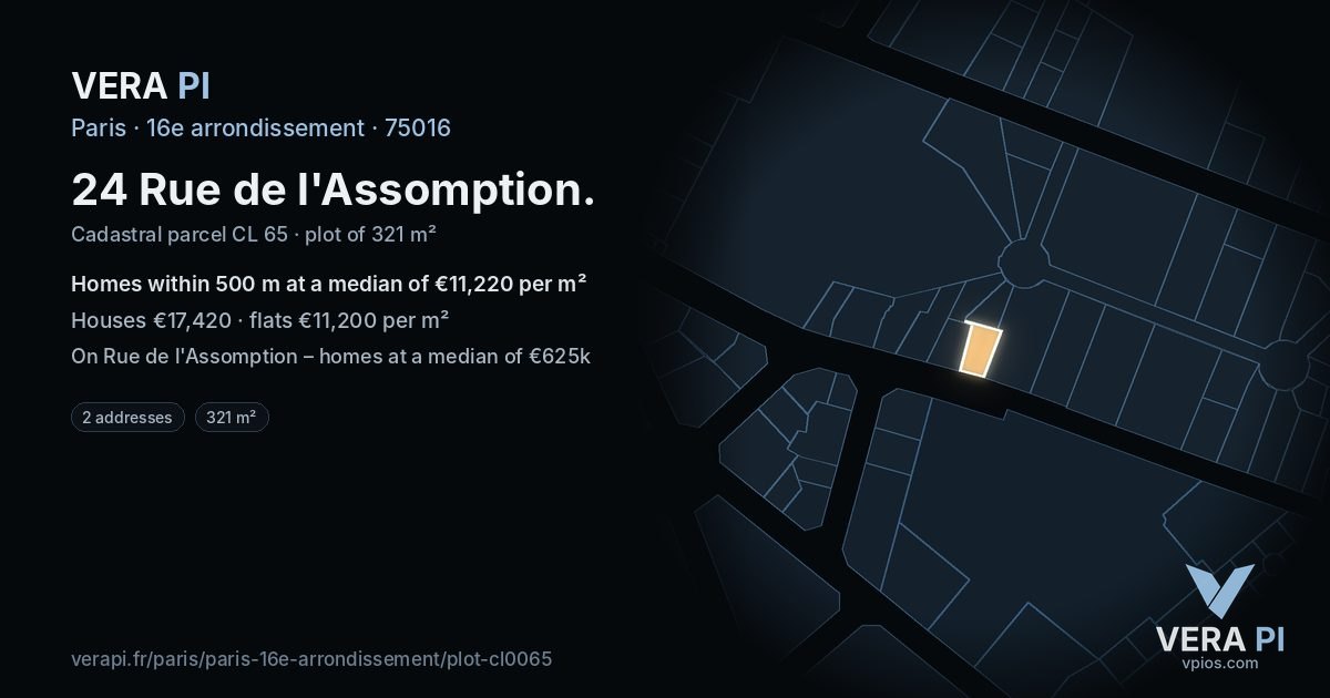 24 Rue de l'Assomption, 16e arrondissement at night – the plot lit, the parcels around coloured by the prices near them