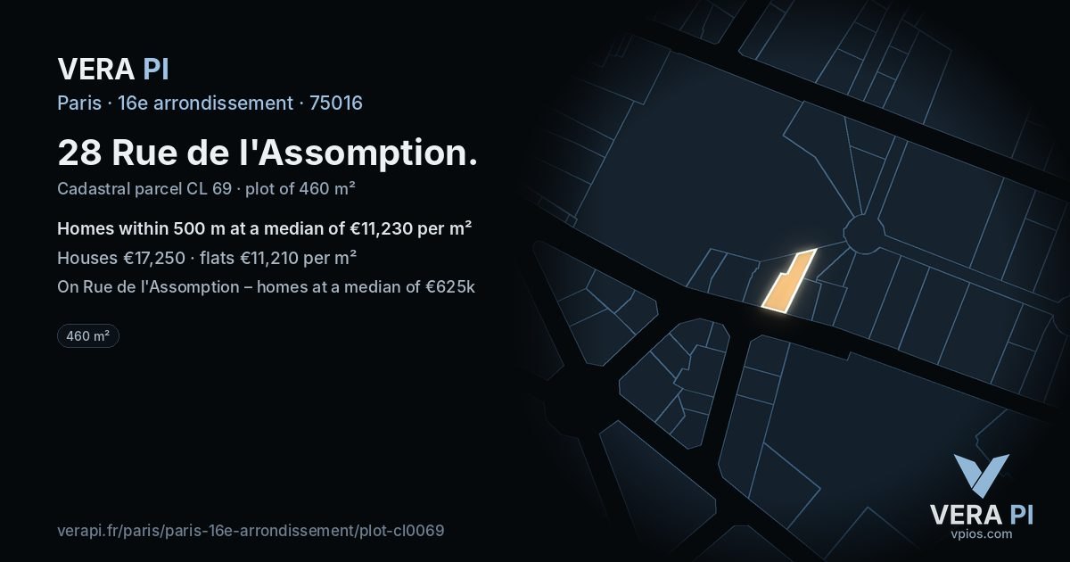 28 Rue de l'Assomption, 16e arrondissement at night – the plot lit, the parcels around coloured by the prices near them