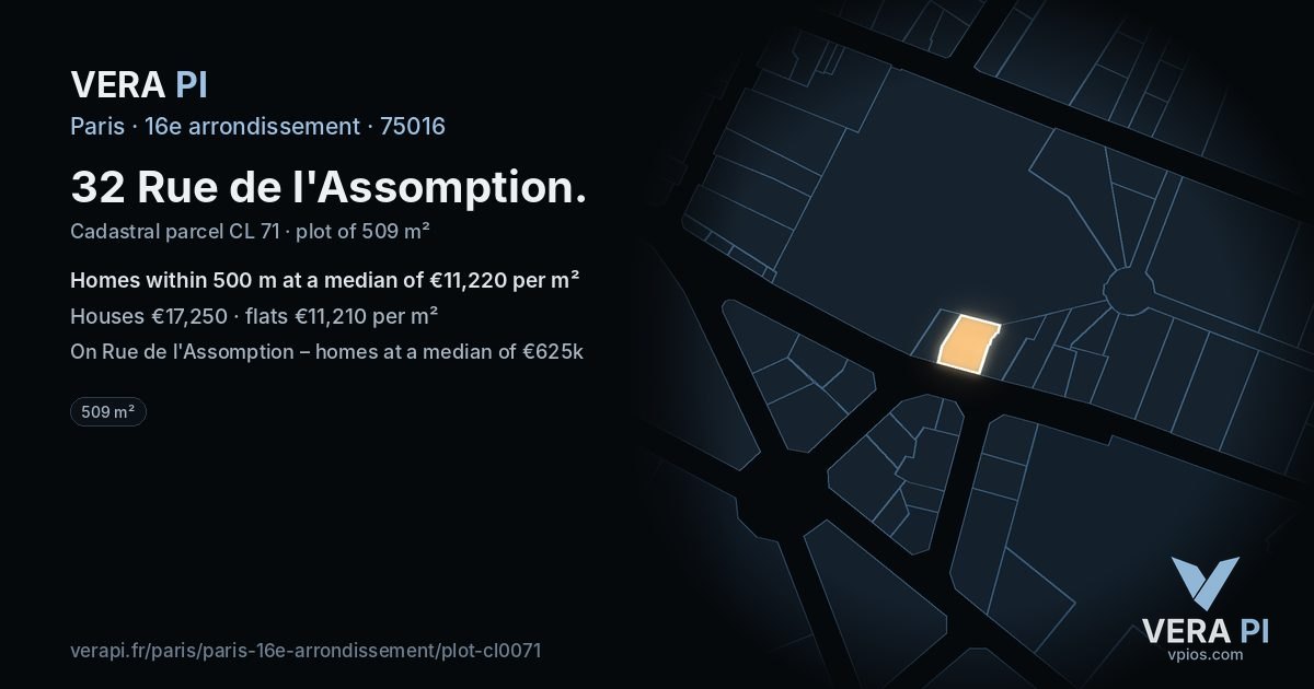 32 Rue de l'Assomption, 16e arrondissement at night – the plot lit, the parcels around coloured by the prices near them