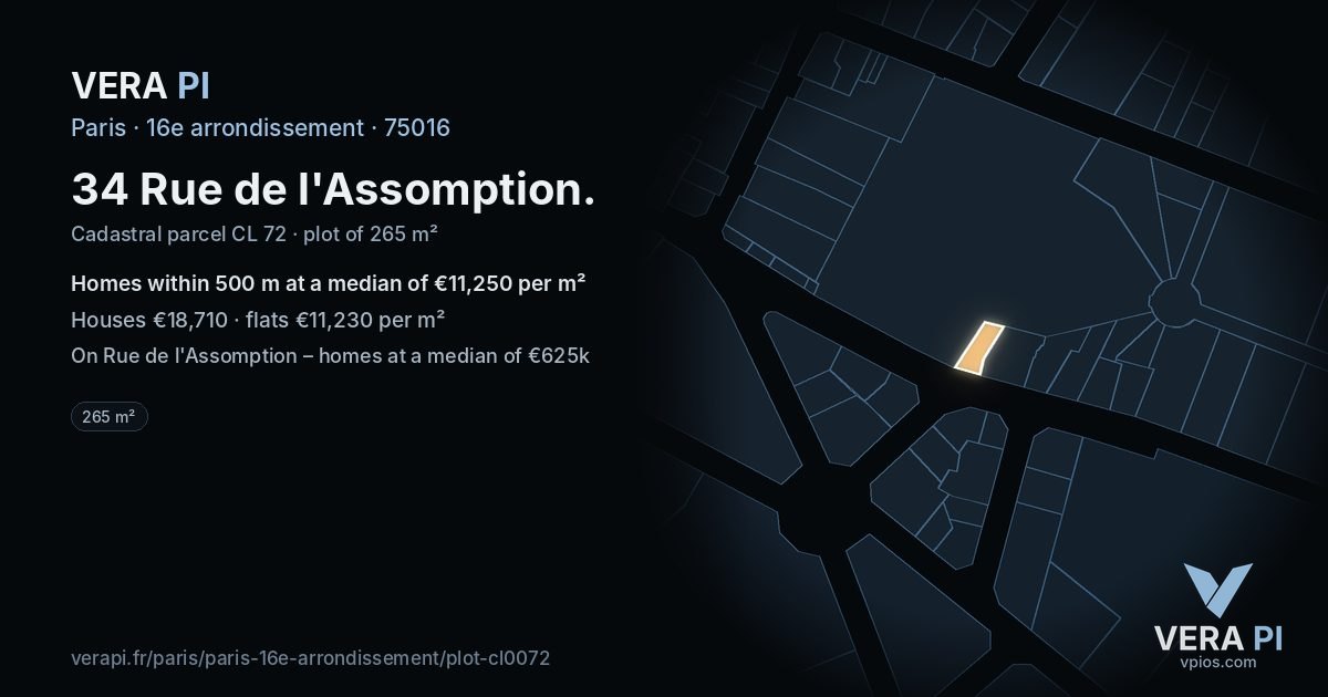 34 Rue de l'Assomption, 16e arrondissement at night – the plot lit, the parcels around coloured by the prices near them