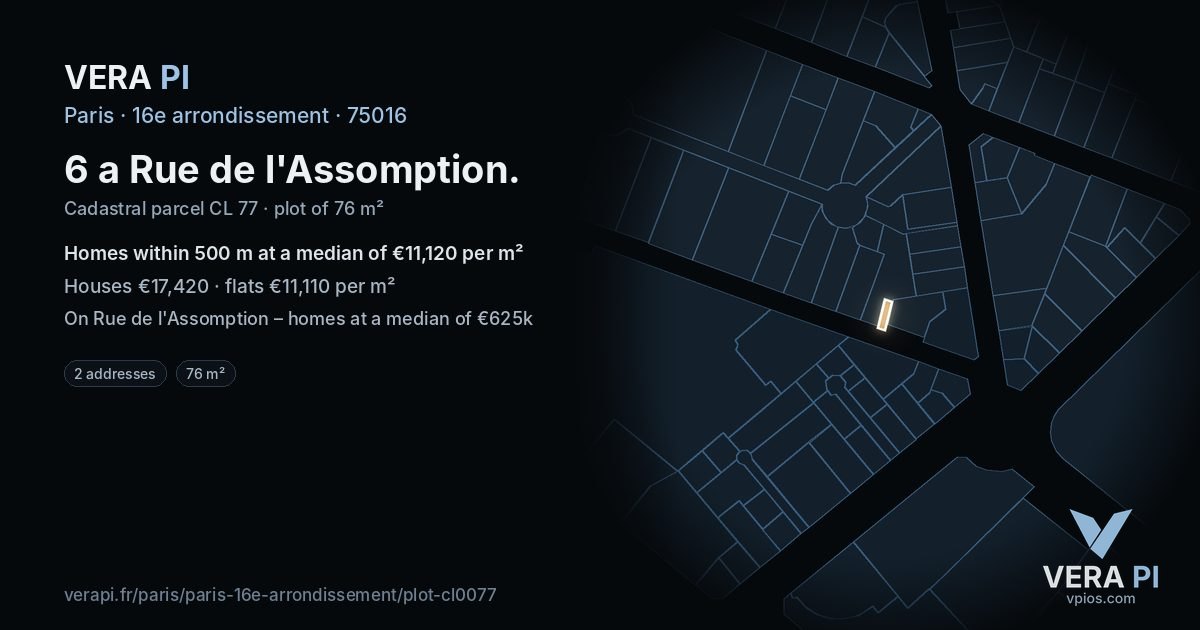 6 a Rue de l'Assomption, 16e arrondissement at night – the plot lit, the parcels around coloured by the prices near them