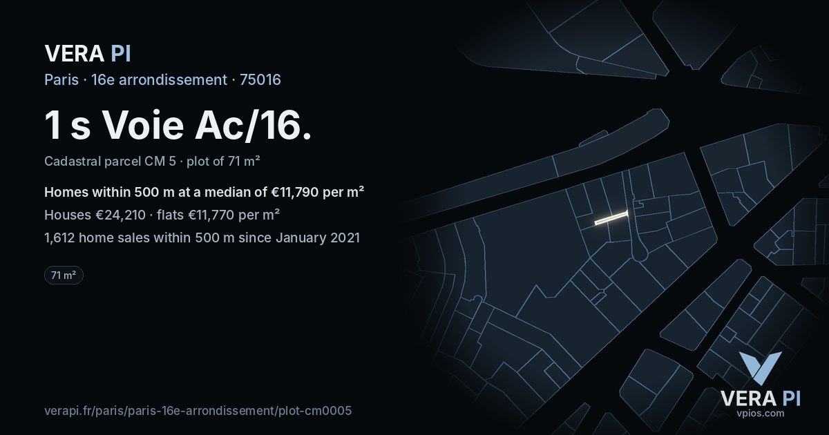 1 s Voie Ac/16, 16e arrondissement at night – the plot lit, the parcels around coloured by the prices near them