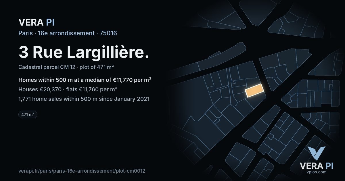 3 Rue Largillière, 16e arrondissement at night – the plot lit, the parcels around coloured by the prices near them