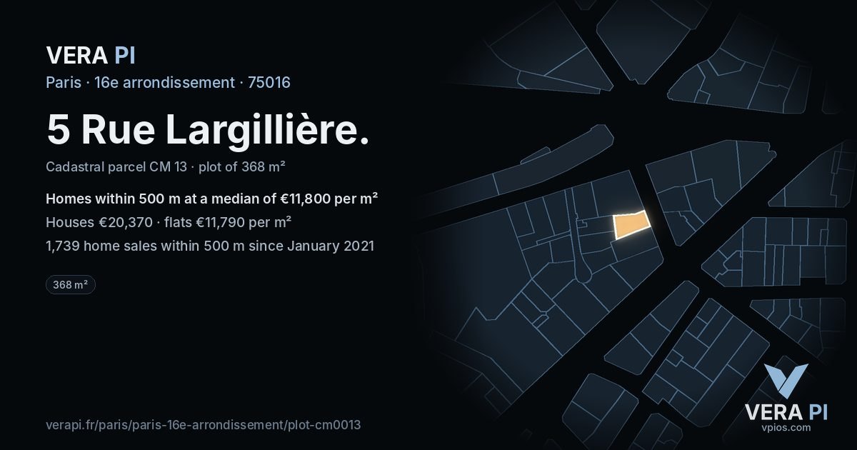 5 Rue Largillière, 16e arrondissement at night – the plot lit, the parcels around coloured by the prices near them