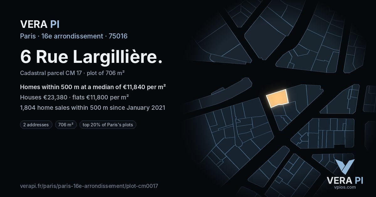 6 Rue Largillière, 16e arrondissement at night – the plot lit, the parcels around coloured by the prices near them