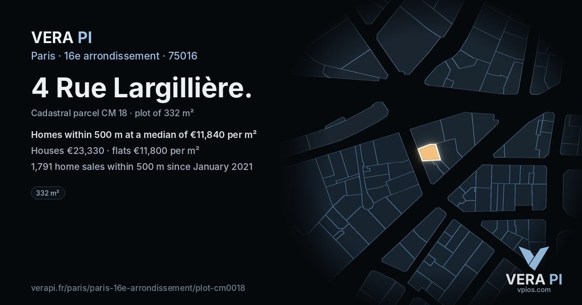 4 Rue Largillière, 16e arrondissement at night – the plot lit, the parcels around coloured by the prices near them