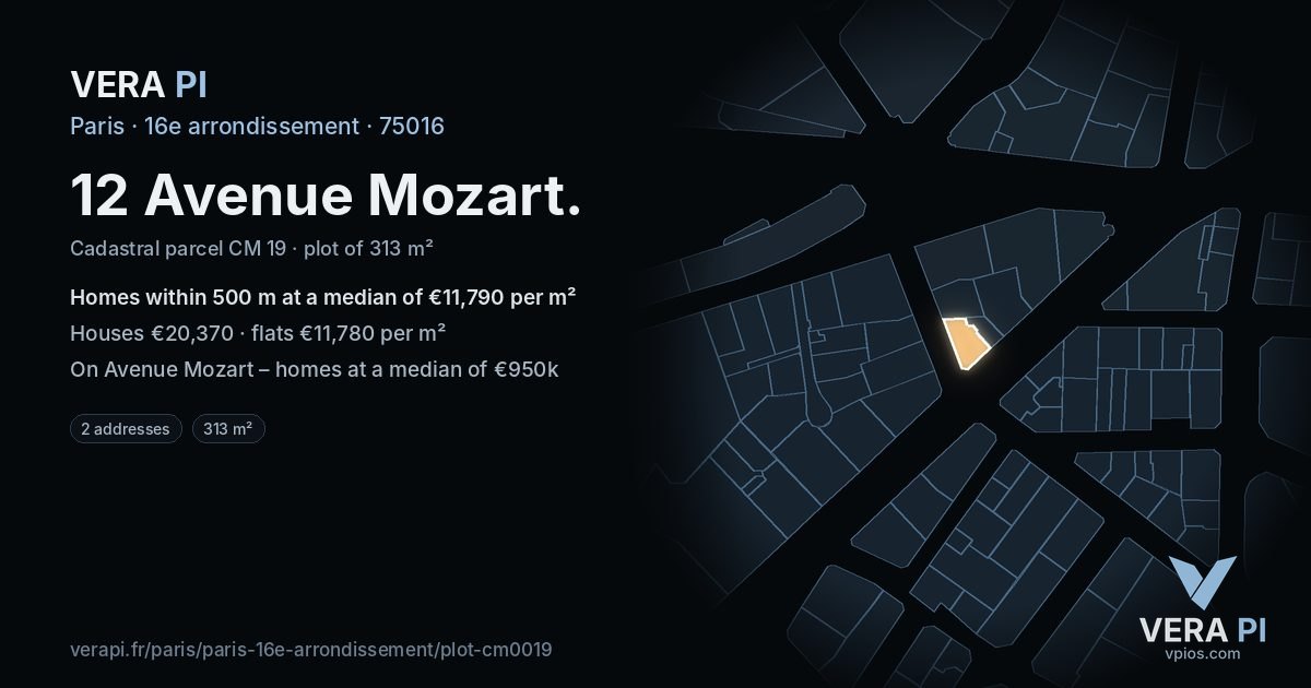 12 Avenue Mozart, 16e arrondissement at night – the plot lit, the parcels around coloured by the prices near them