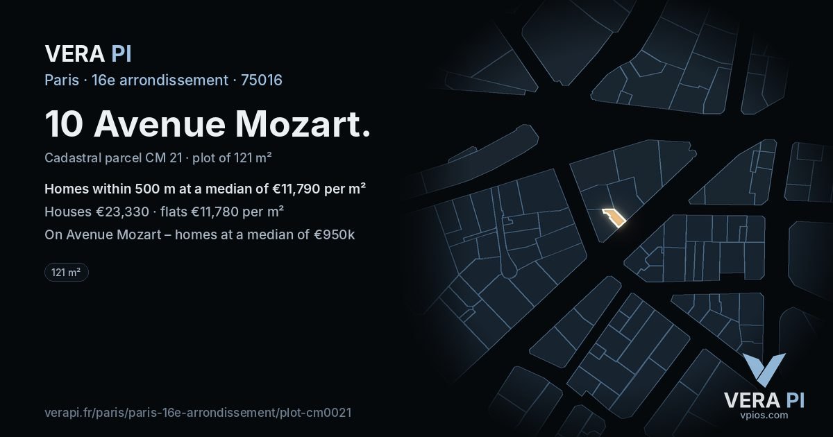 10 Avenue Mozart, 16e arrondissement at night – the plot lit, the parcels around coloured by the prices near them