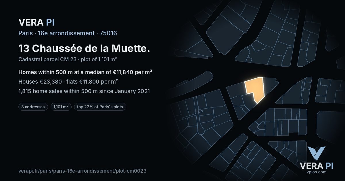 13 Chaussée de la Muette, 16e arrondissement at night – the plot lit, the parcels around coloured by the prices near them