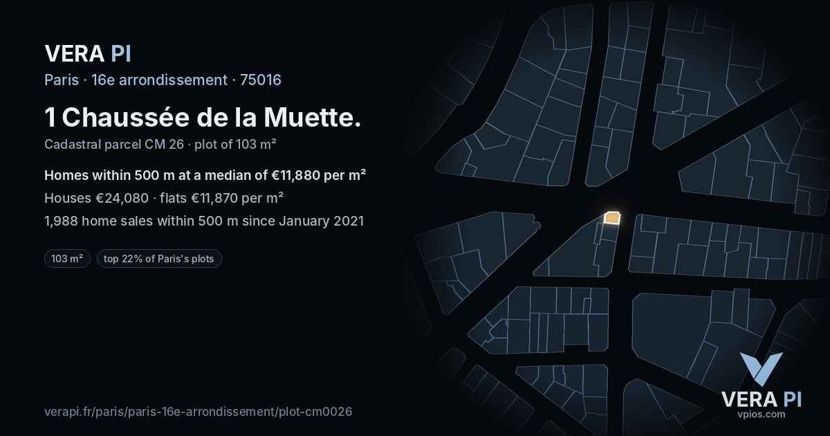 1 Chaussée de la Muette, 16e arrondissement at night – the plot lit, the parcels around coloured by the prices near them