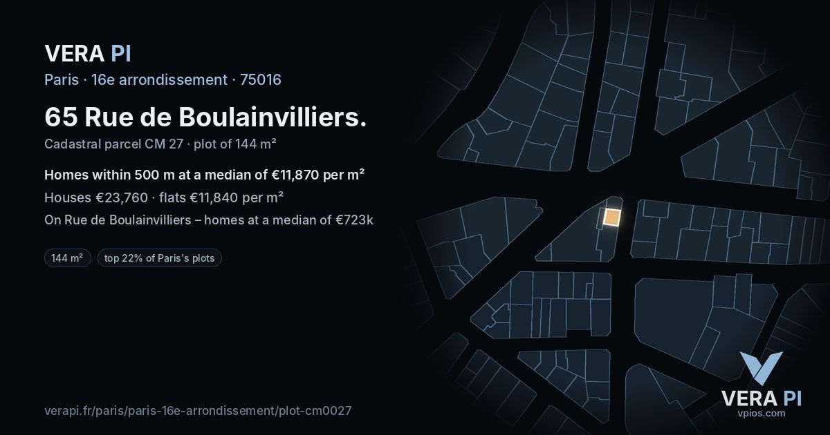 65 Rue de Boulainvilliers, 16e arrondissement at night – the plot lit, the parcels around coloured by the prices near them