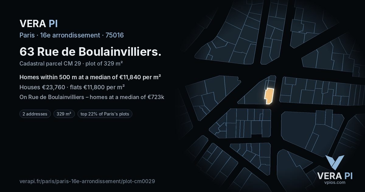 63 Rue de Boulainvilliers, 16e arrondissement at night – the plot lit, the parcels around coloured by the prices near them