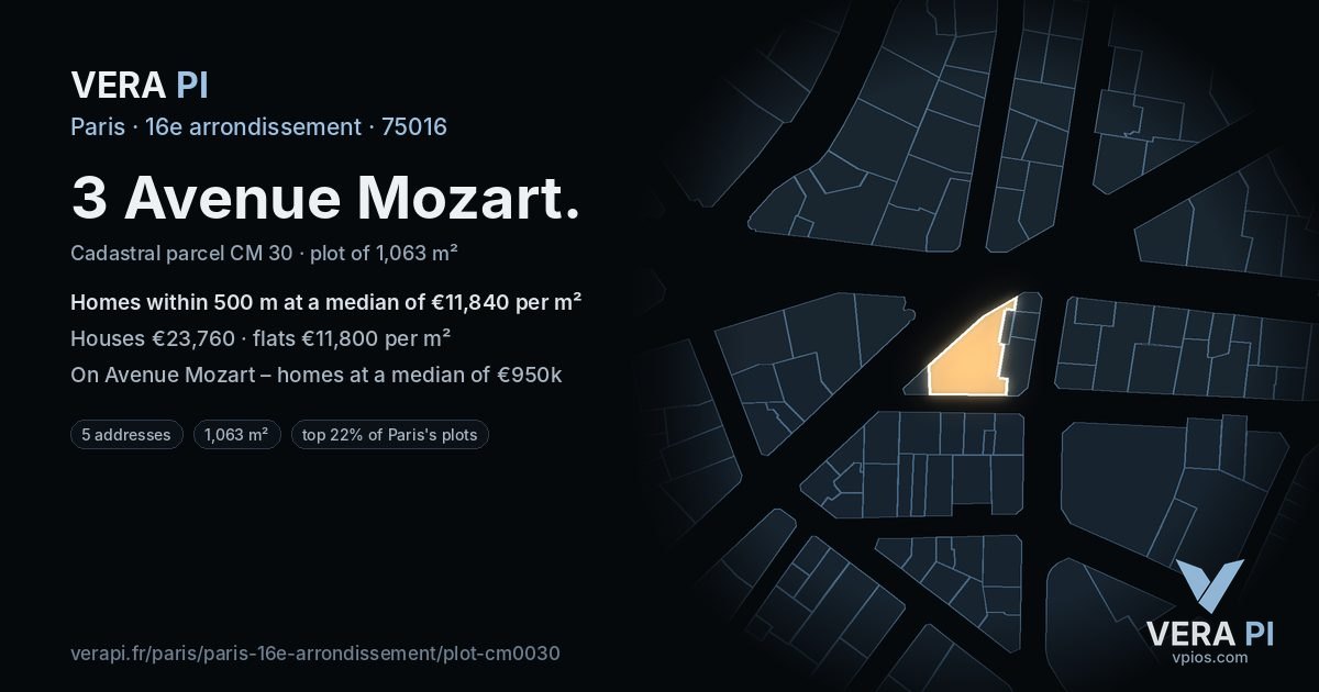 3 Avenue Mozart, 16e arrondissement at night – the plot lit, the parcels around coloured by the prices near them