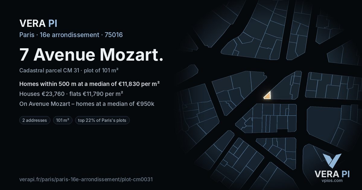 7 Avenue Mozart, 16e arrondissement at night – the plot lit, the parcels around coloured by the prices near them