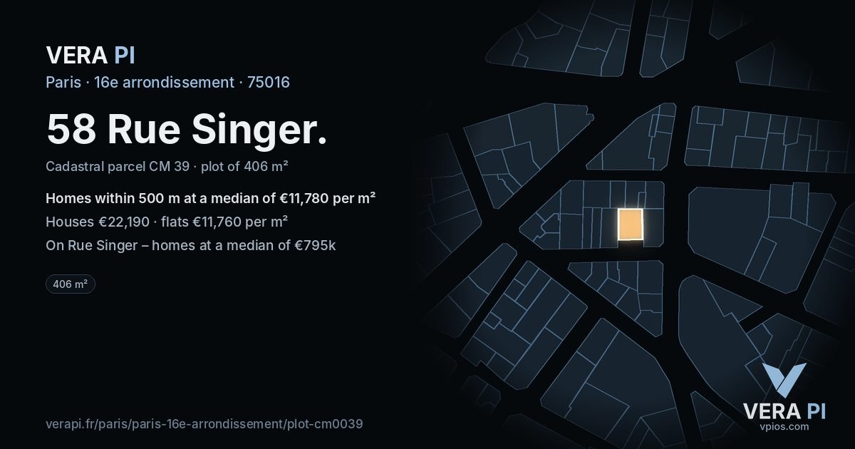 58 Rue Singer, 16e arrondissement at night – the plot lit, the parcels around coloured by the prices near them
