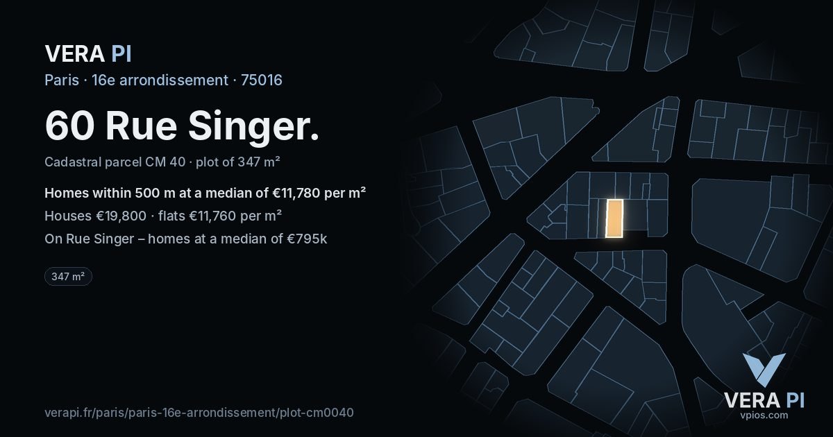 60 Rue Singer, 16e arrondissement at night – the plot lit, the parcels around coloured by the prices near them