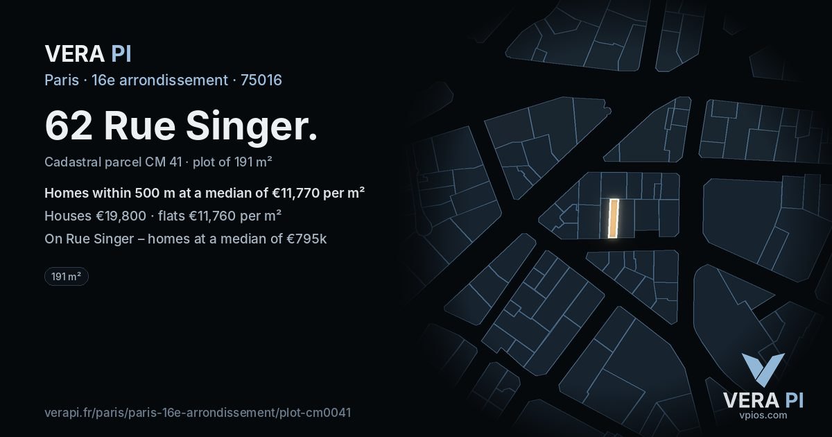 62 Rue Singer, 16e arrondissement at night – the plot lit, the parcels around coloured by the prices near them
