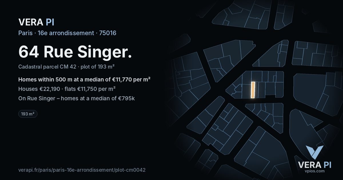 64 Rue Singer, 16e arrondissement at night – the plot lit, the parcels around coloured by the prices near them