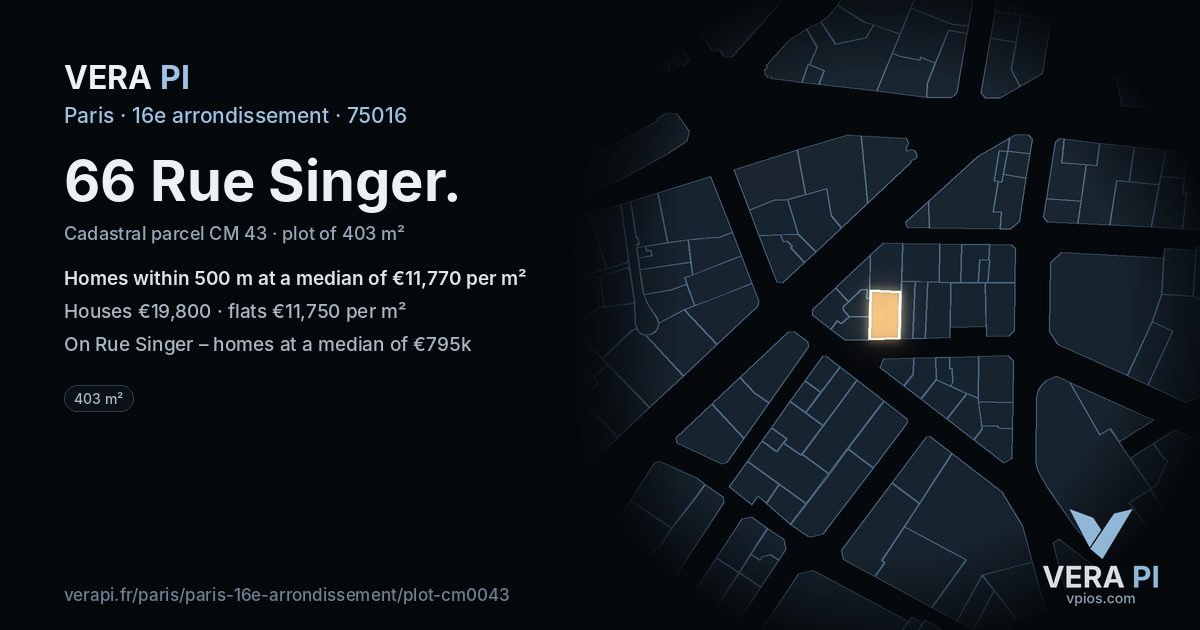 66 Rue Singer, 16e arrondissement at night – the plot lit, the parcels around coloured by the prices near them