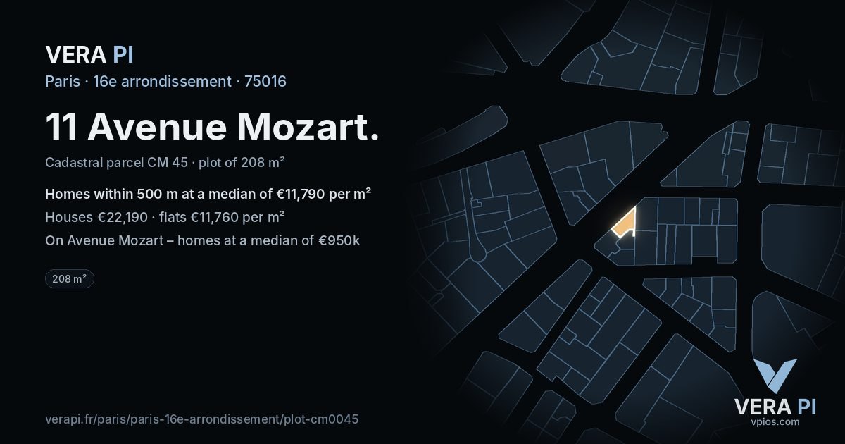 11 Avenue Mozart, 16e arrondissement at night – the plot lit, the parcels around coloured by the prices near them
