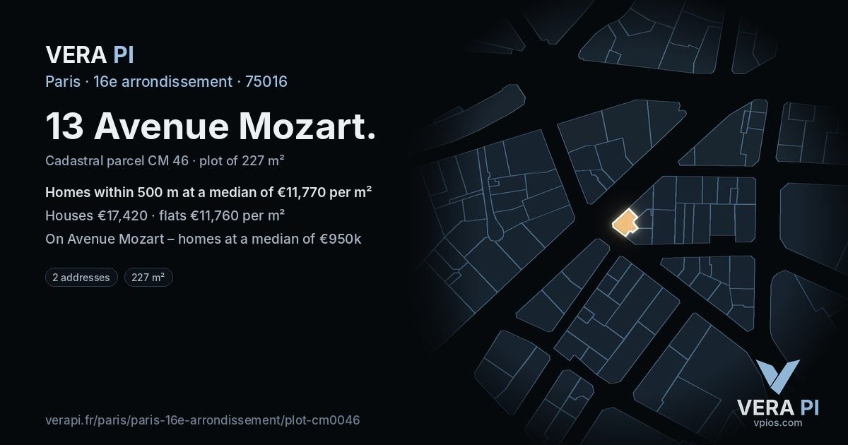 13 Avenue Mozart, 16e arrondissement at night – the plot lit, the parcels around coloured by the prices near them